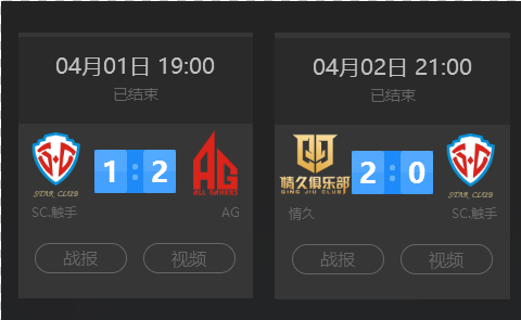 据层面的 据层面的